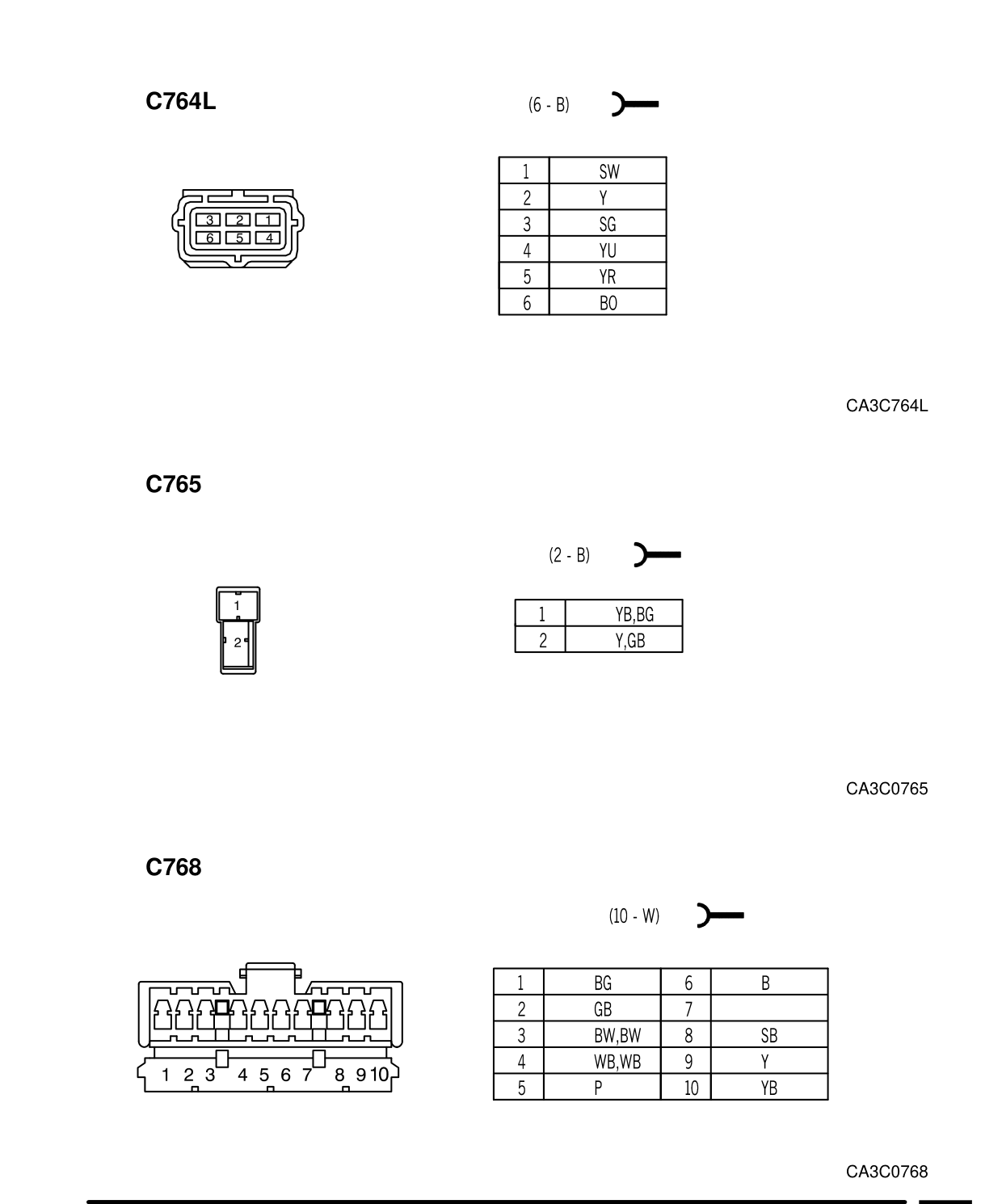 Connector Views – Circuit Diagram