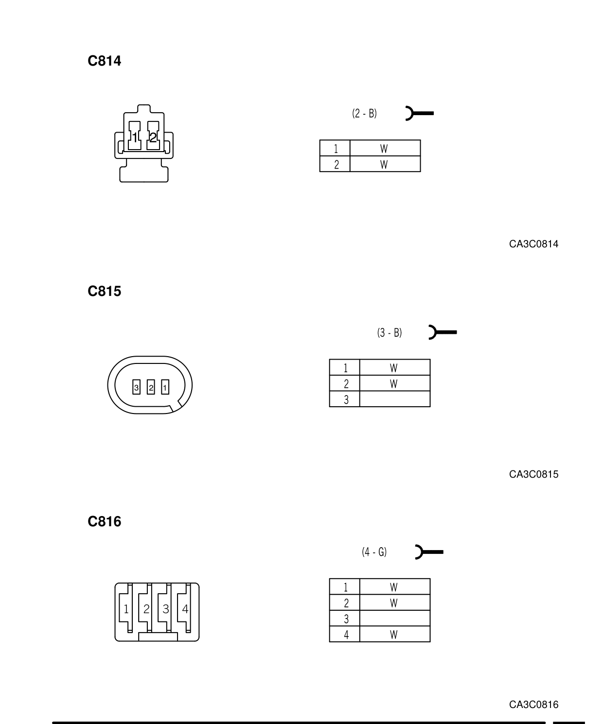 Connector Views – Circuit Diagram