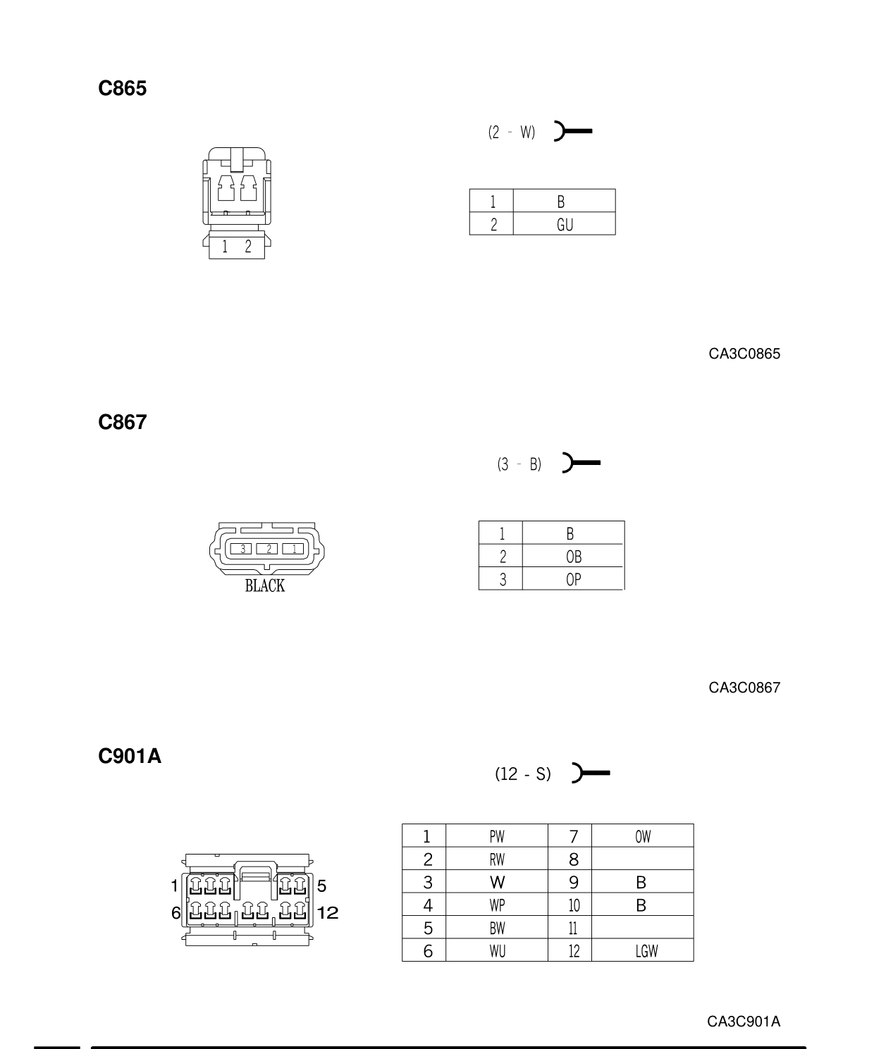 Connector Views – Circuit Diagram