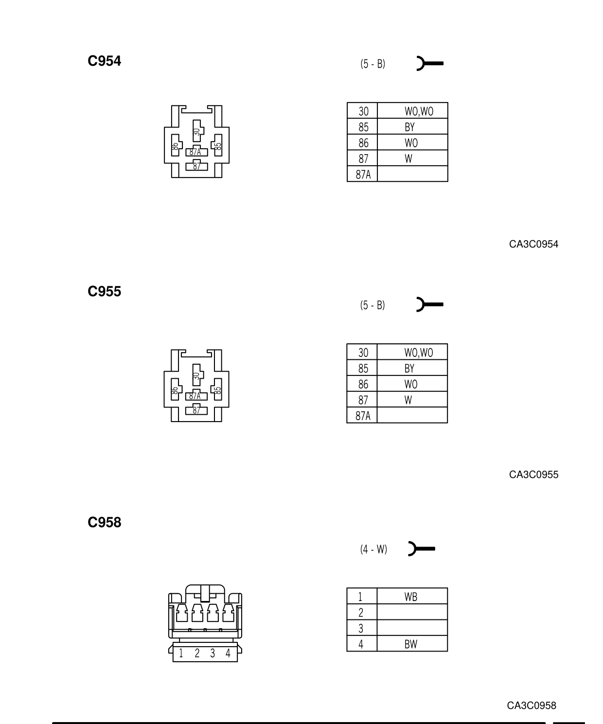Connector Views – Circuit Diagram