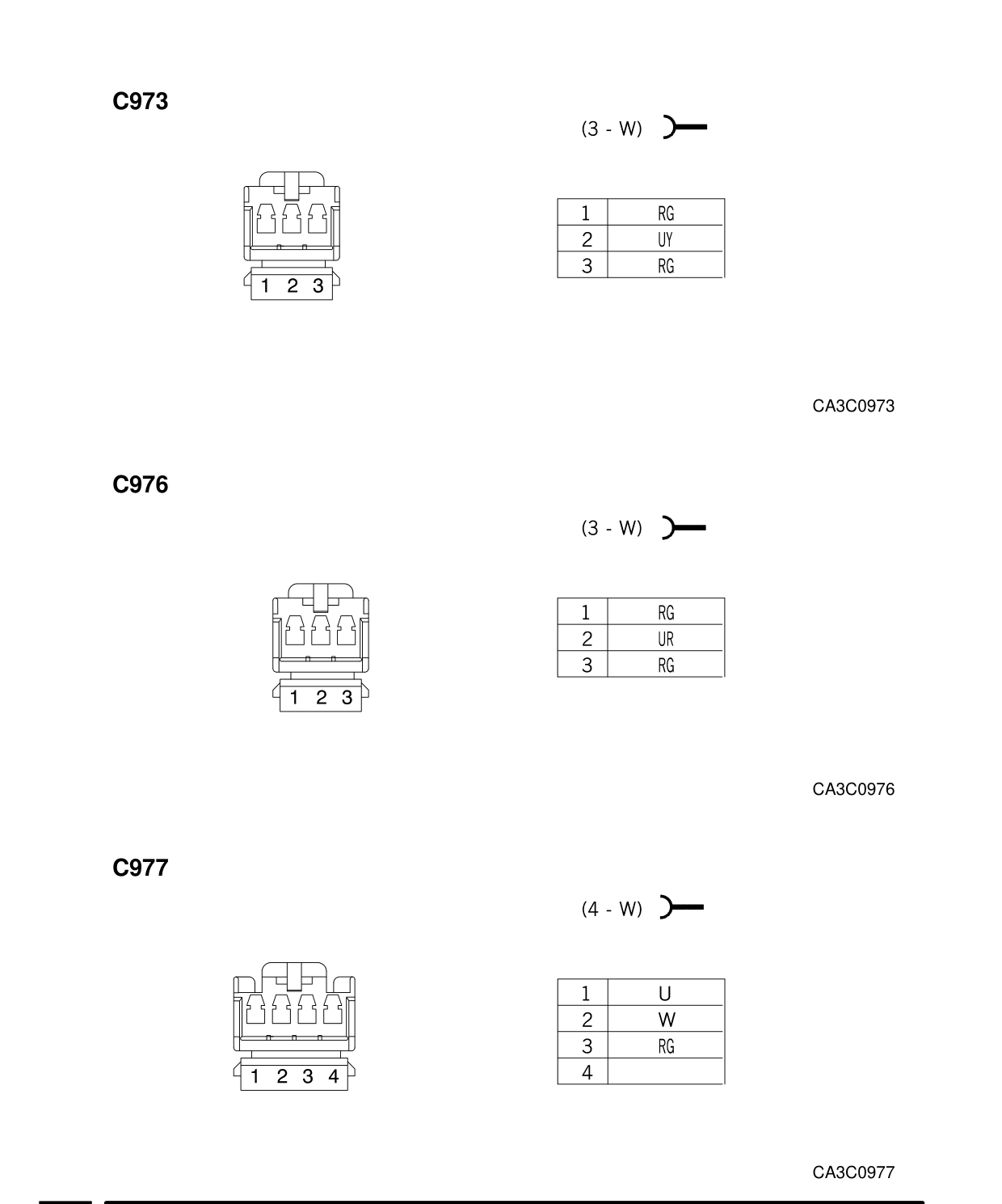 Connector Views – Circuit Diagram