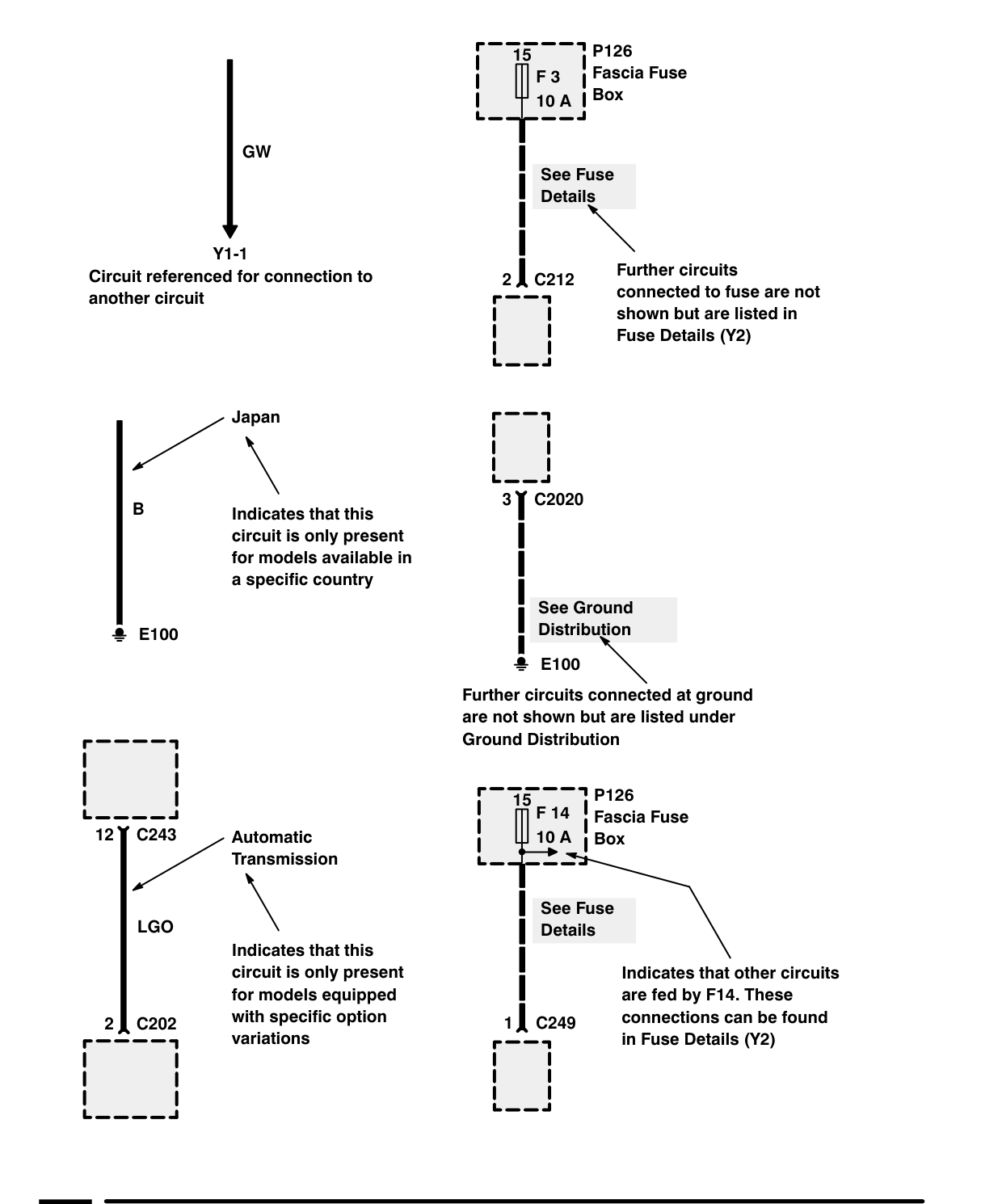 Introduction – I Introduction