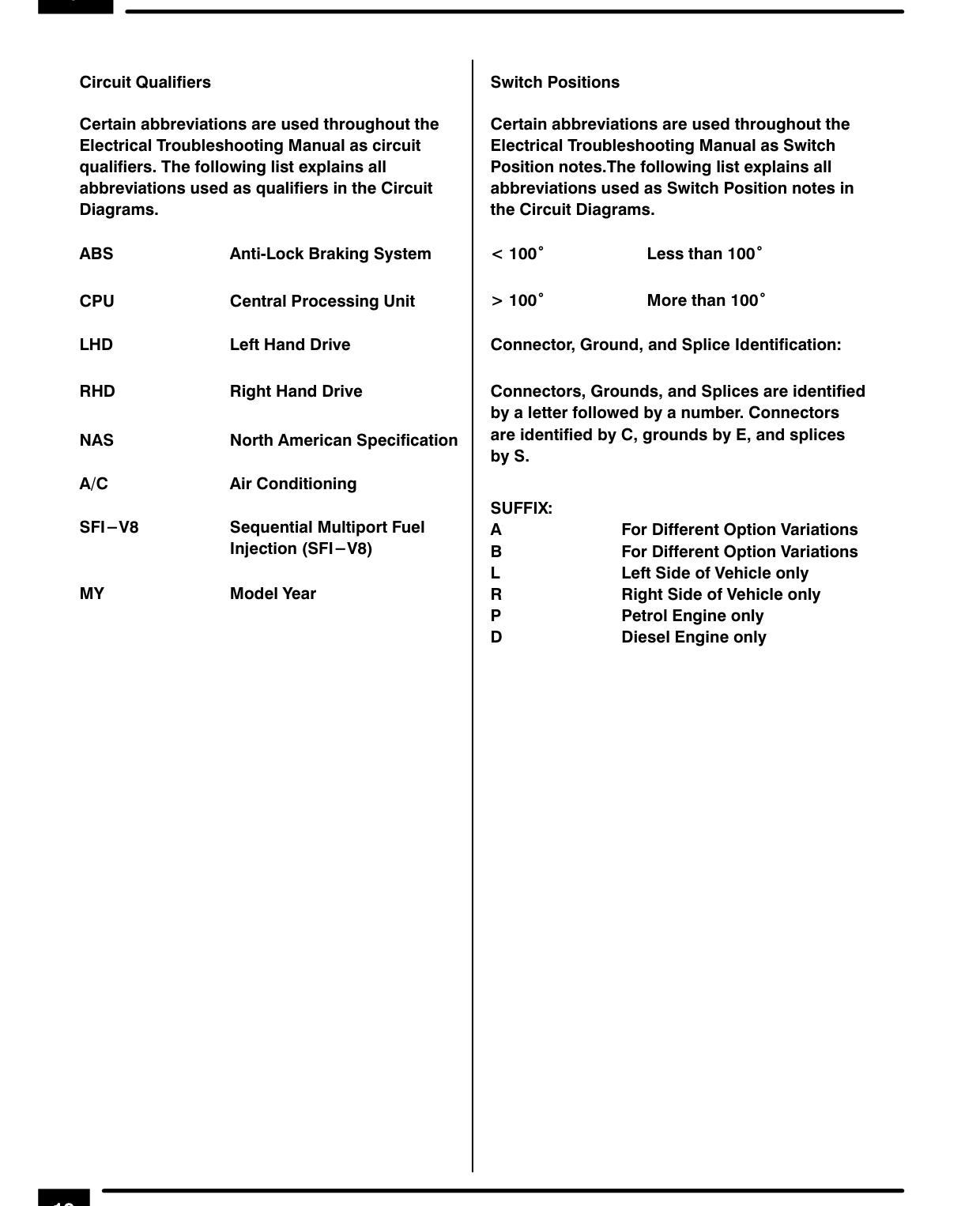 Introduction – I Introduction