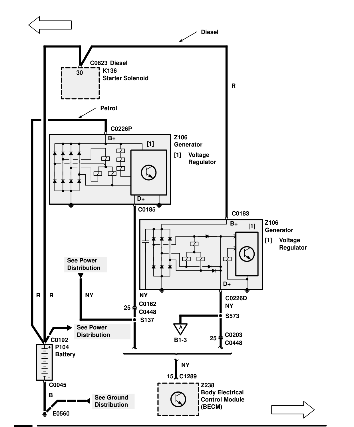 Starting And Charging – Circuit Diagram Rev: 08/99
