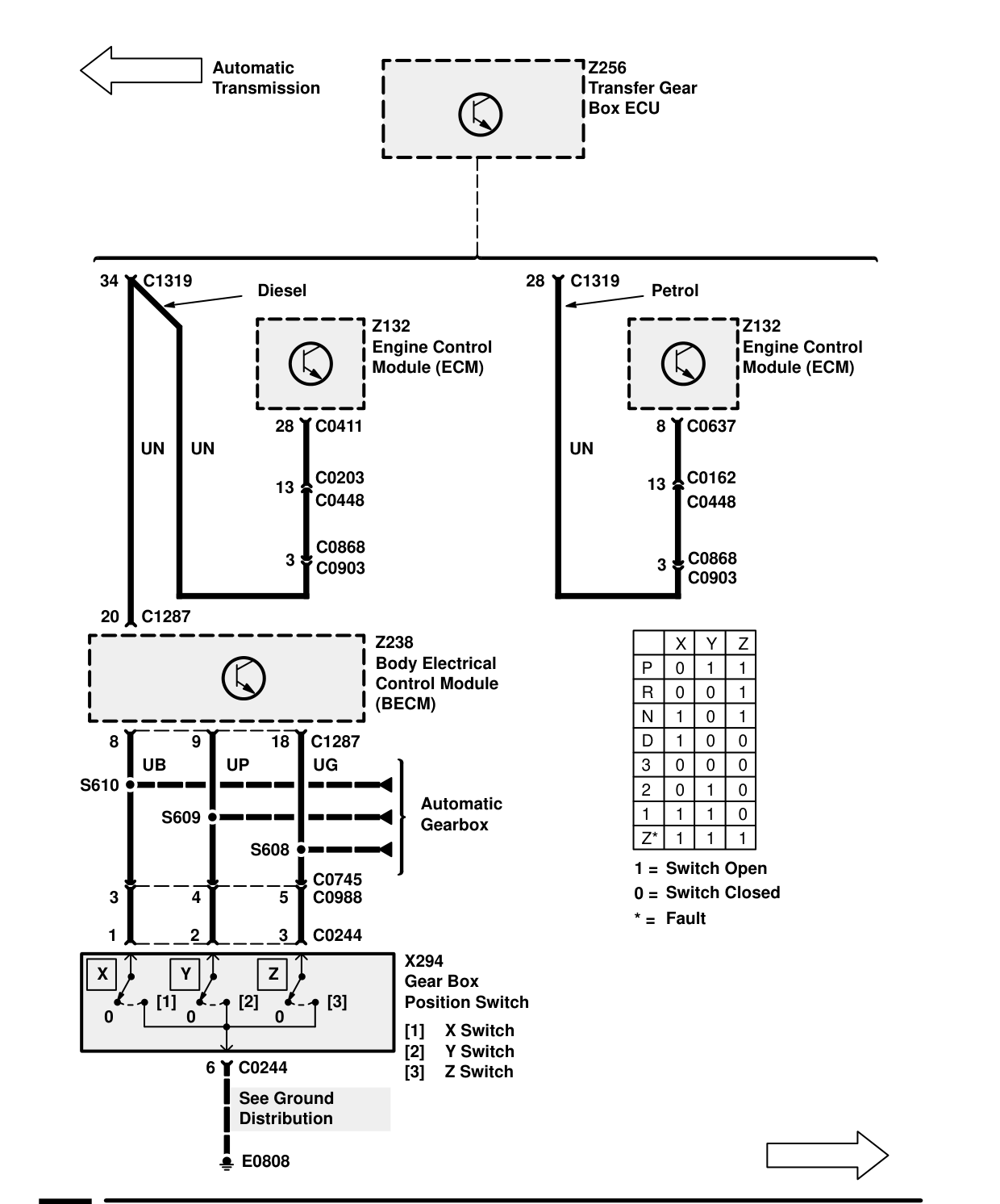 Transfer Gearbox – Circuit Diagram