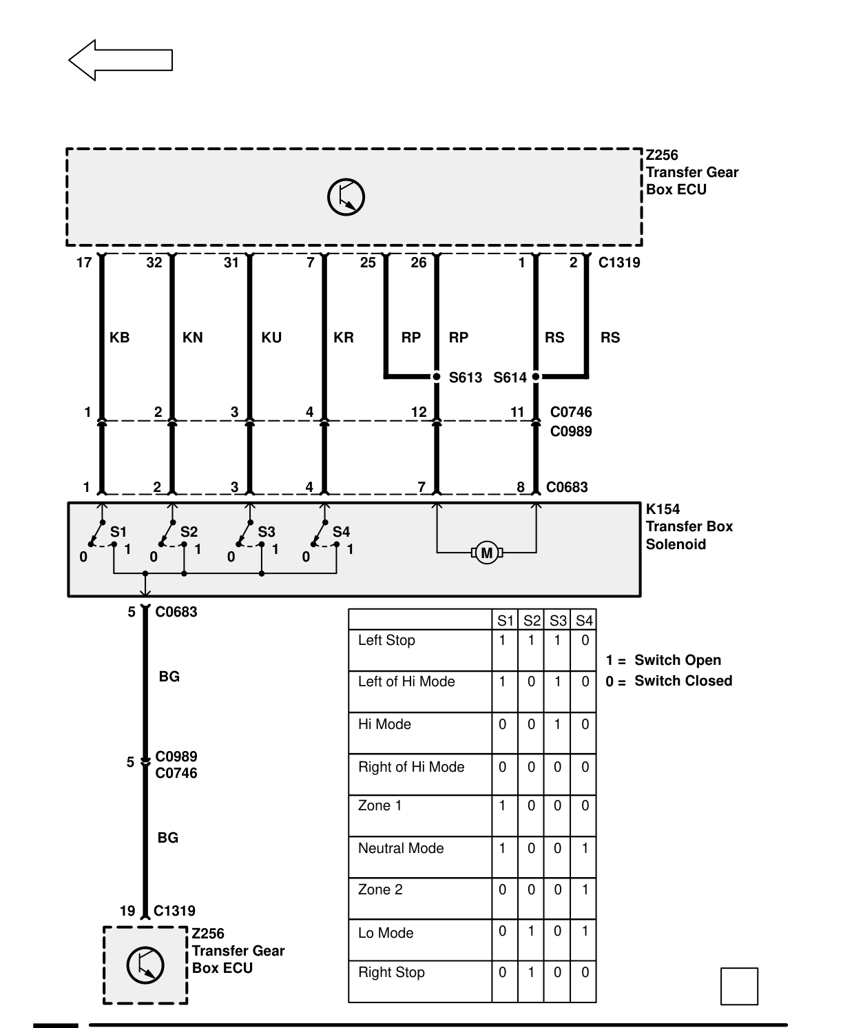 Transfer Gearbox – Circuit Diagram