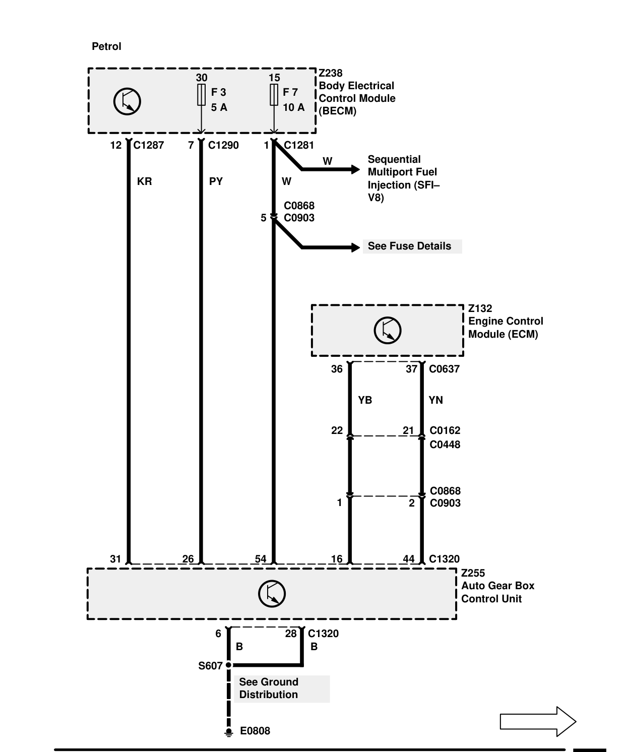 Automatic Gearbox – Circuit Diagram Rev: 08/99