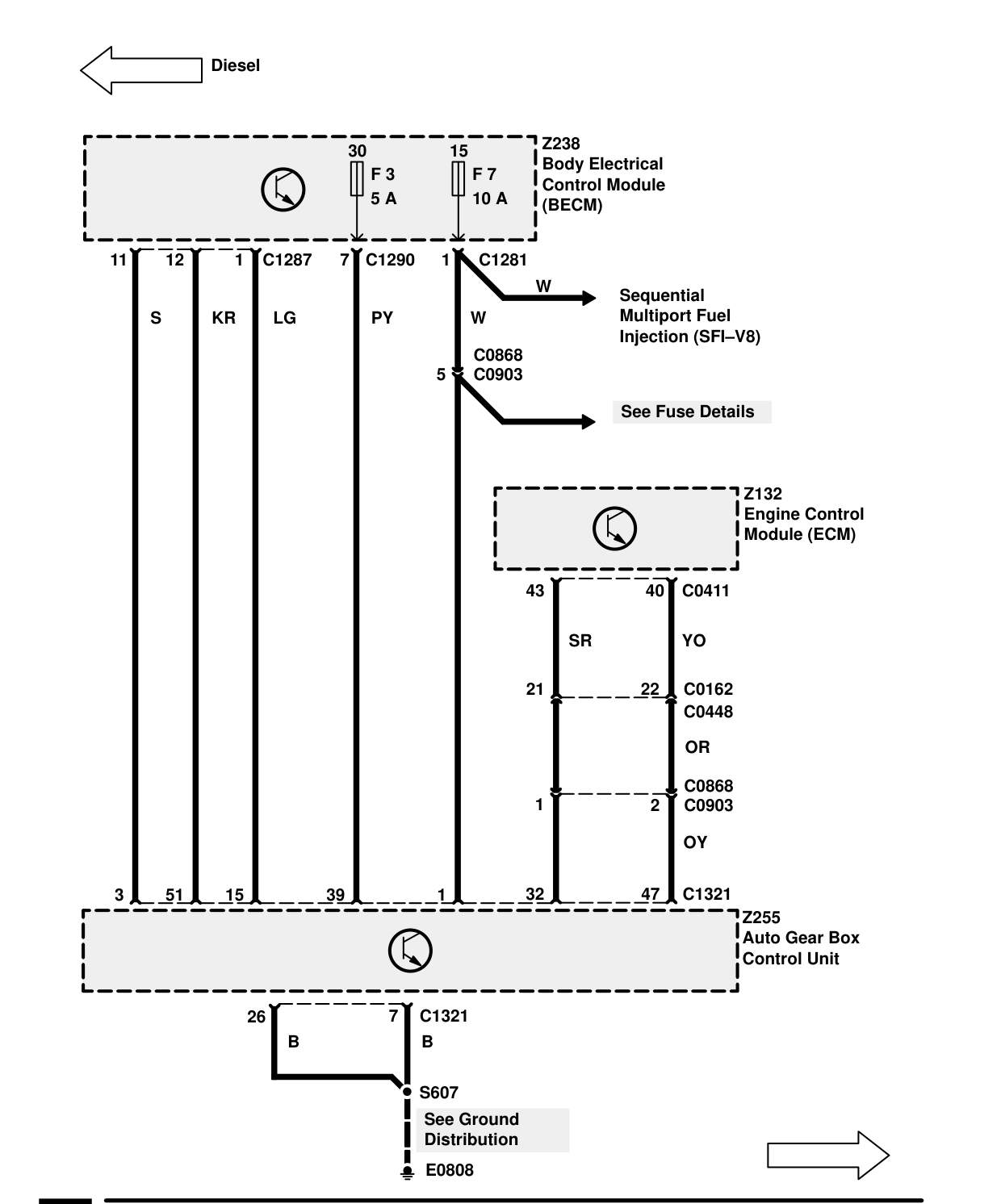Automatic Gearbox – Circuit Diagram Rev: 08/99