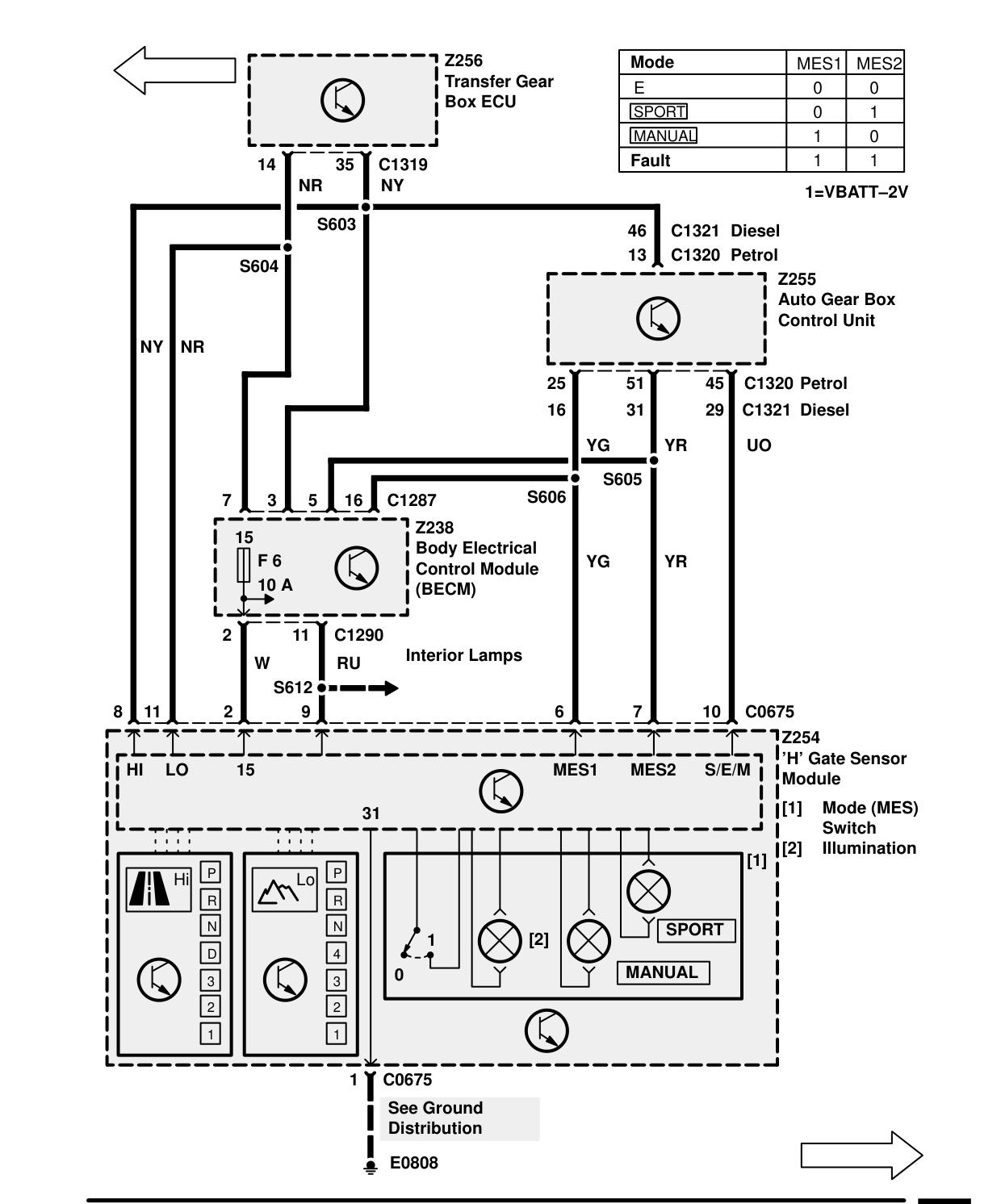 Automatic Gearbox – Circuit Diagram