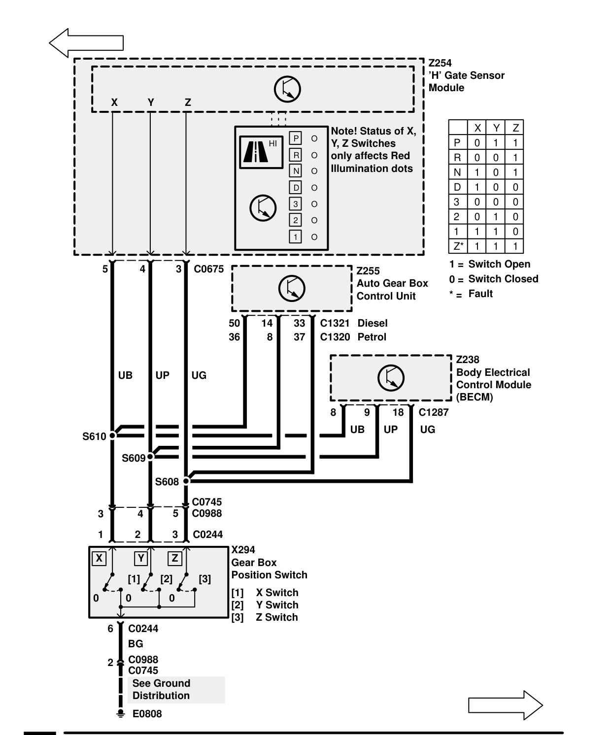 Automatic Gearbox – Circuit Diagram