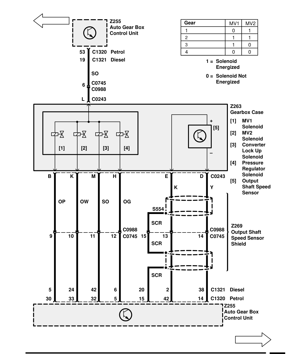 Automatic Gearbox – Circuit Diagram