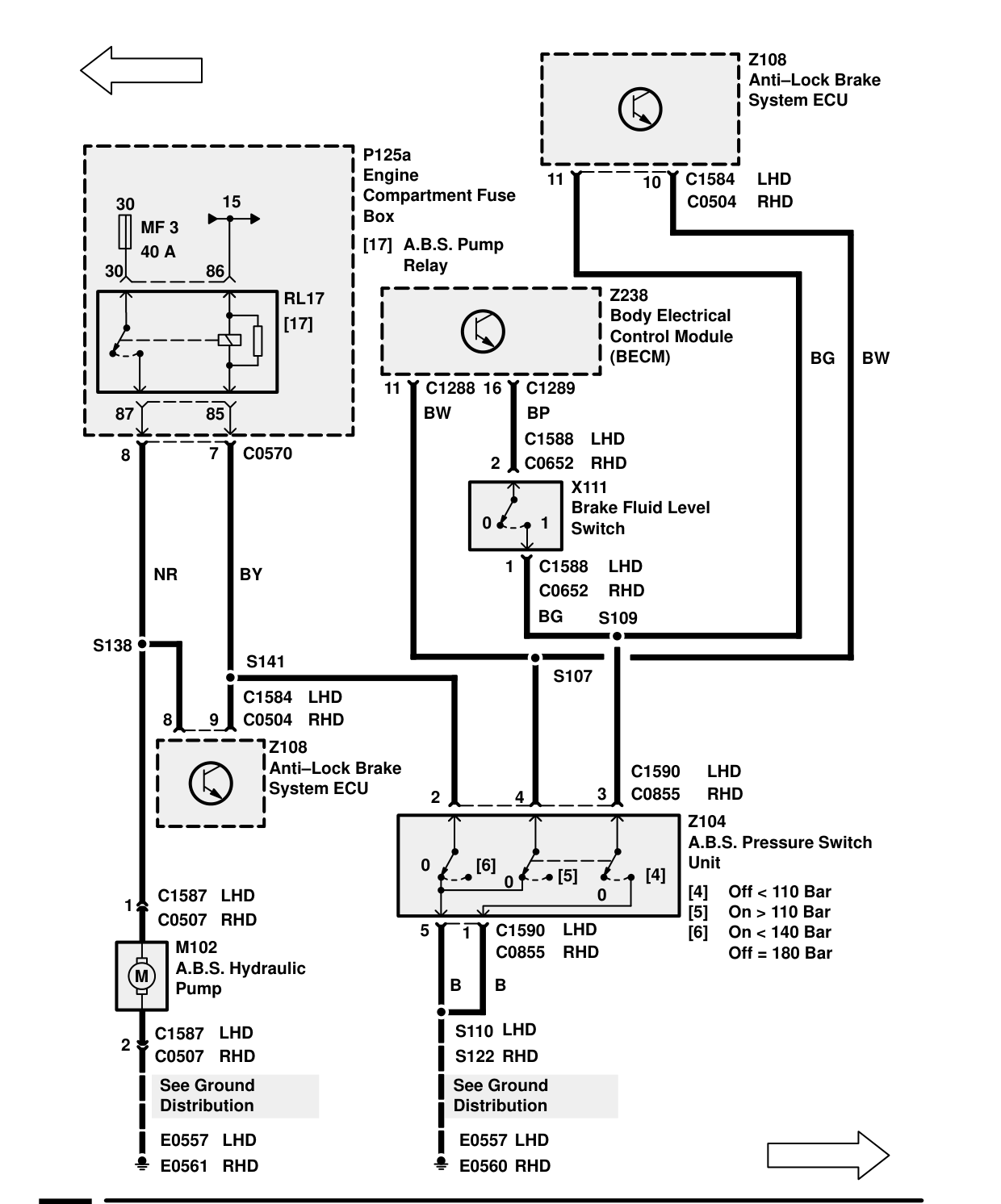 Anti-Lock Brake System – Circuit Diagram