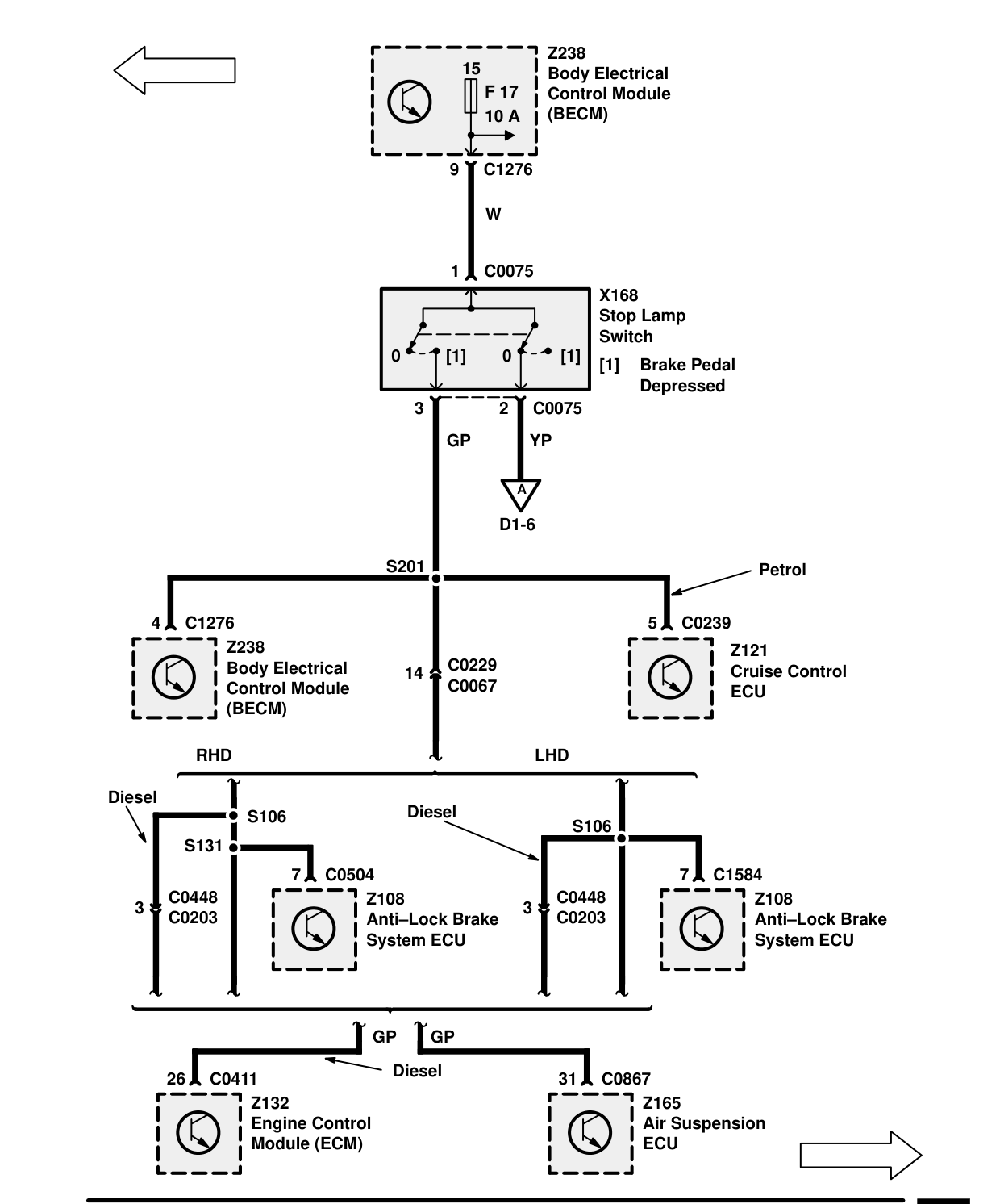 Anti-Lock Brake System – Circuit Diagram