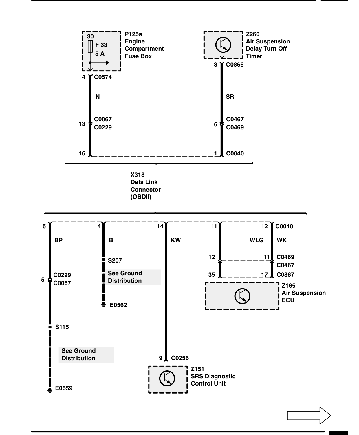 Data Link Connector – Circuit Diagram