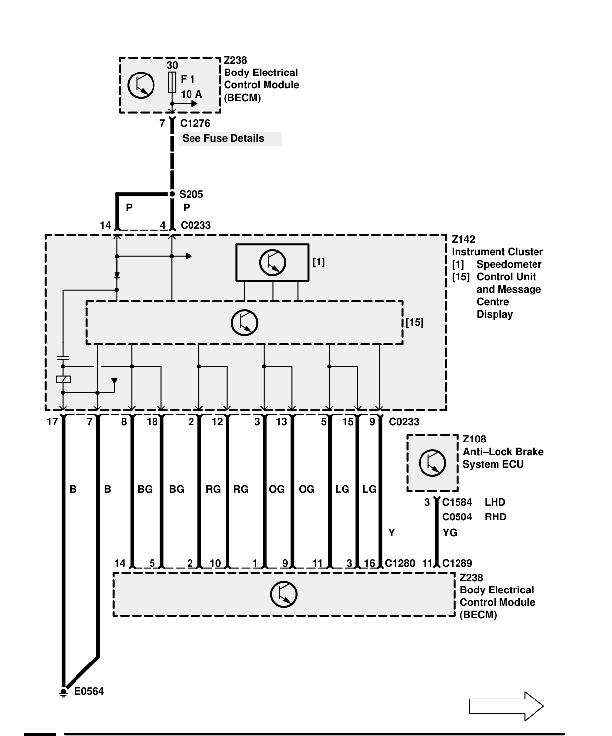 Instruments – Circuit Diagram