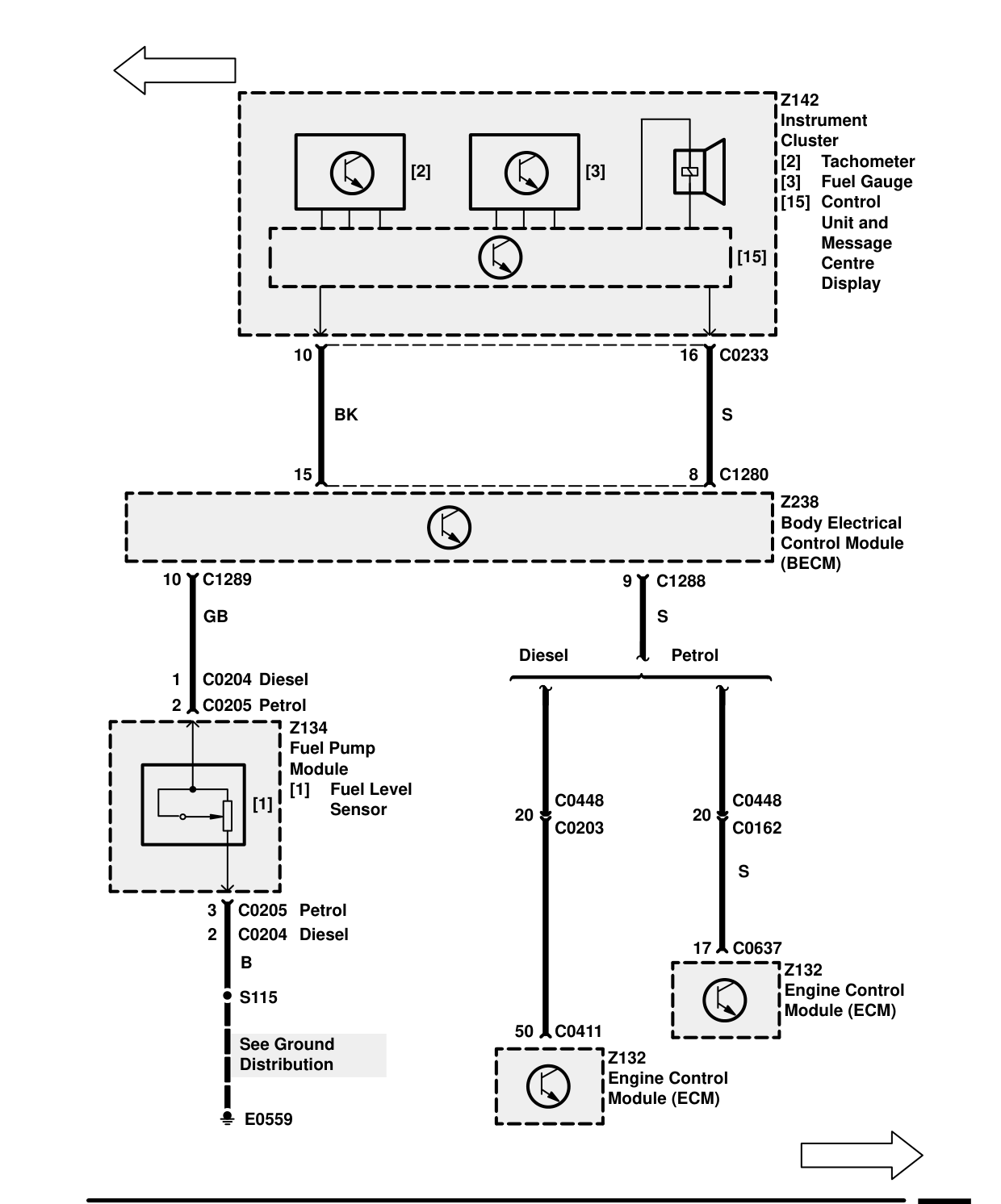 Instruments – Circuit Diagram