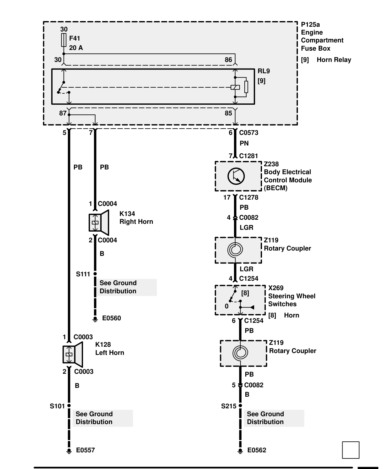 Horns – Circuit Diagram