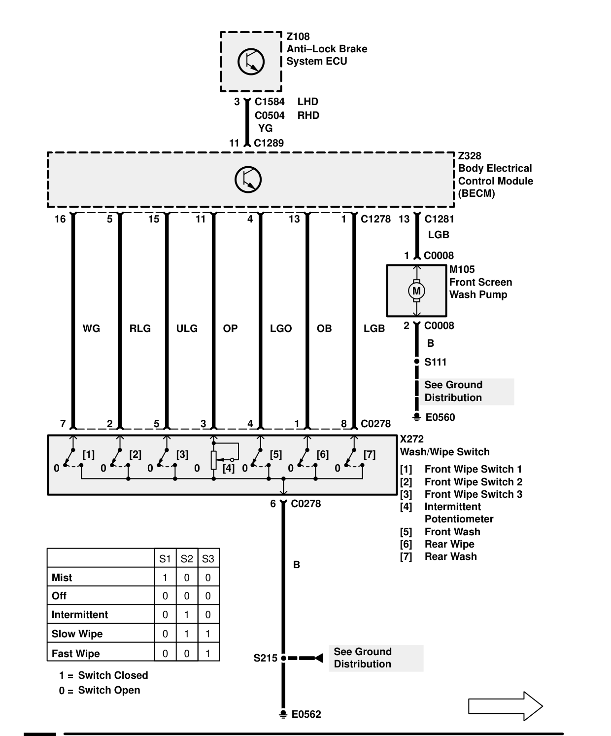 Wash/Wipe – Circuit Diagram