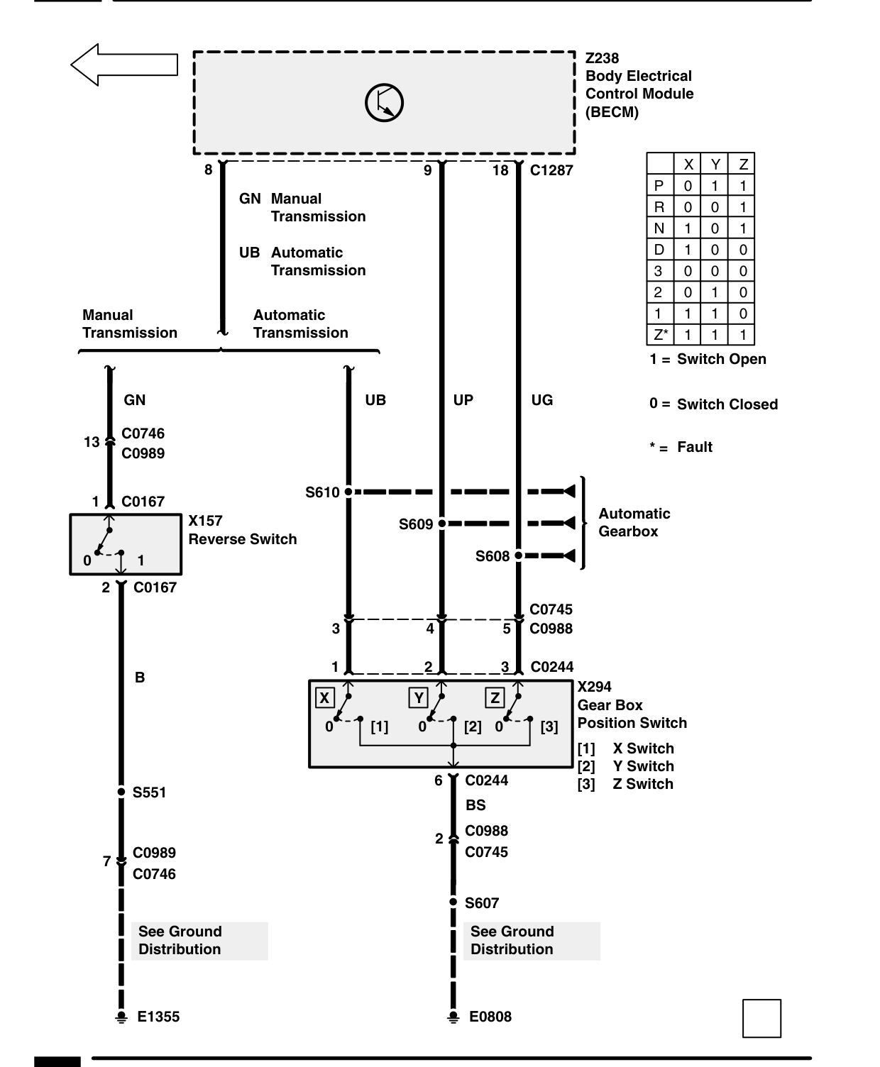 Wash/Wipe – Circuit Diagram Rev: 08/99