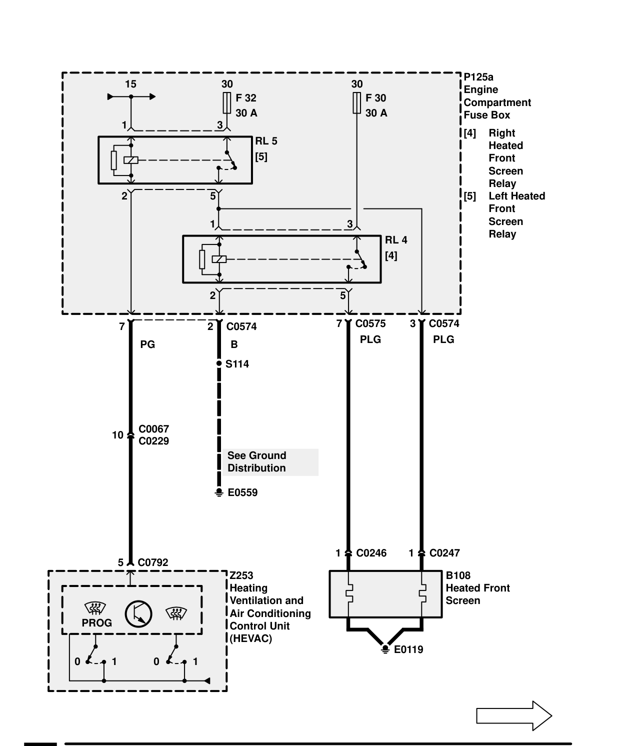 Heated Front Screen – Circuit Diagram Rev: 08/99