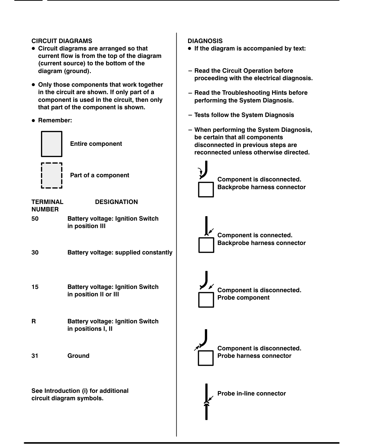 Side Lamps – I Key Information