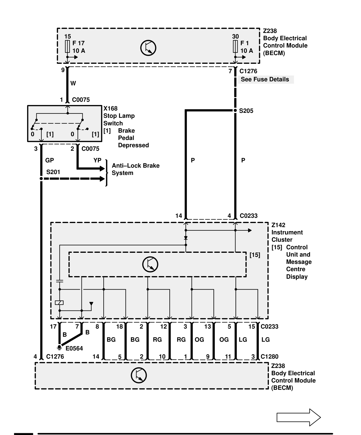 Stop Lamps – Circuit Diagram