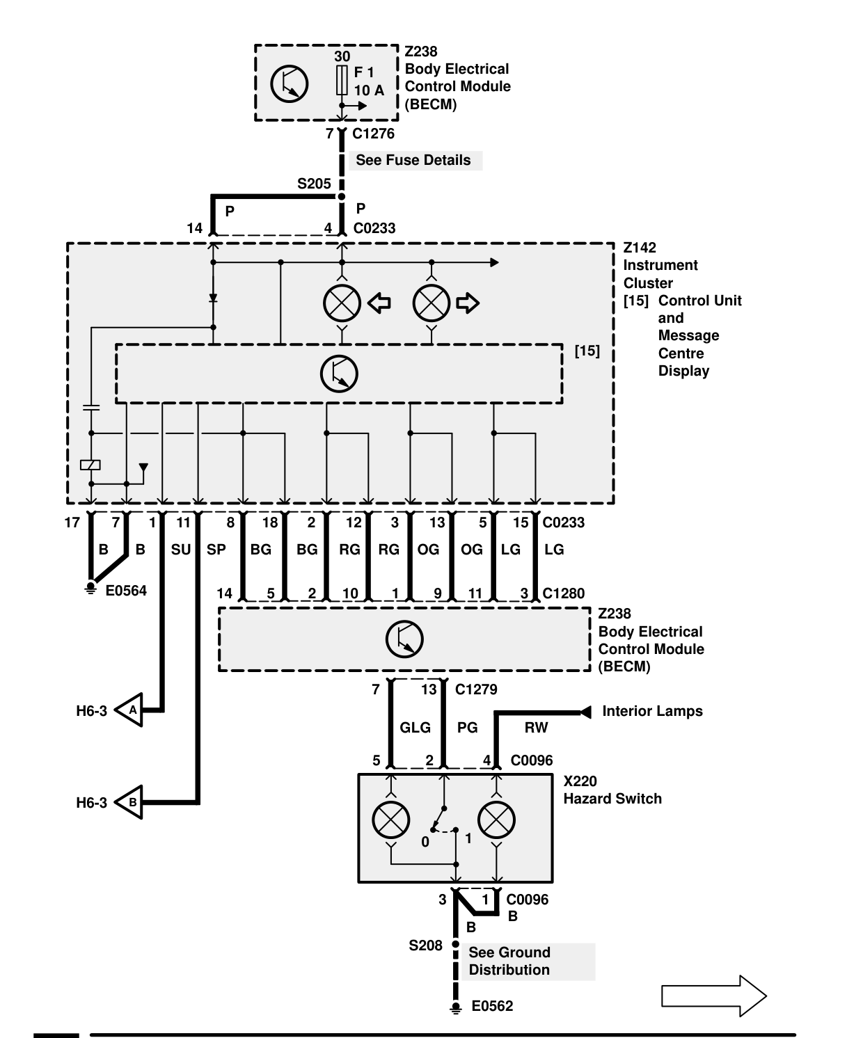 Direction Indicator Lamps – Circuit Diagram