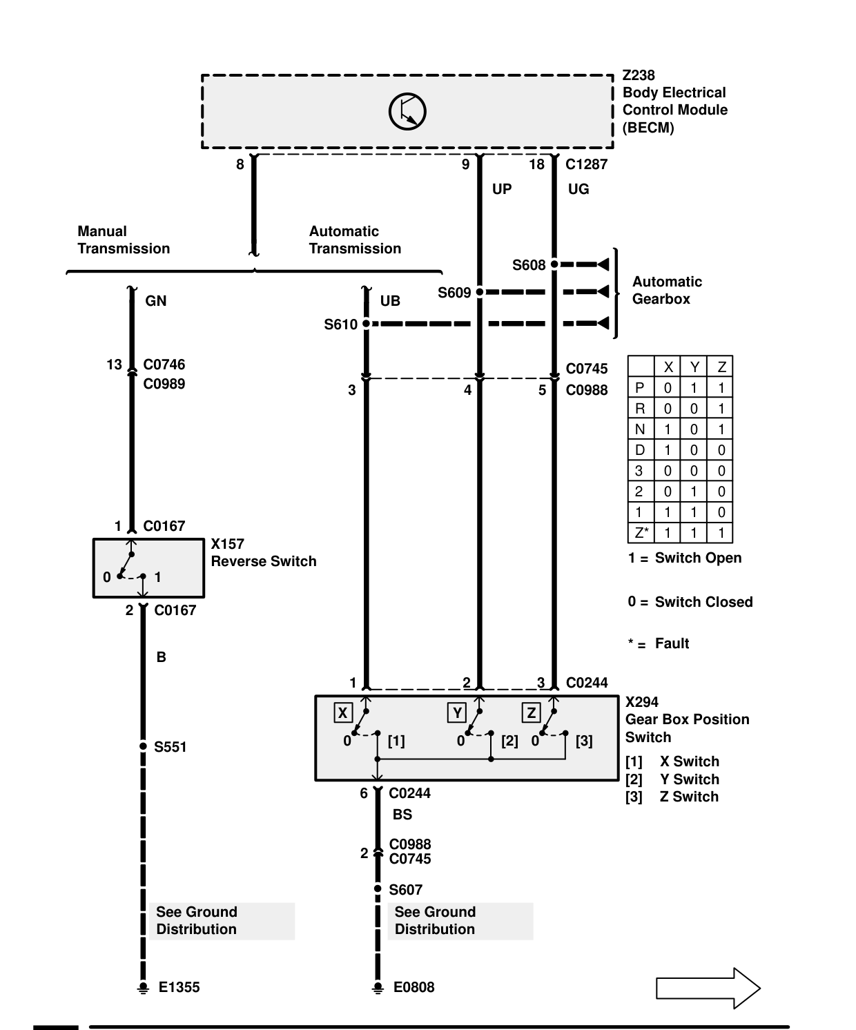 Reversing Lamps – Circuit Diagram Rev: 08/99