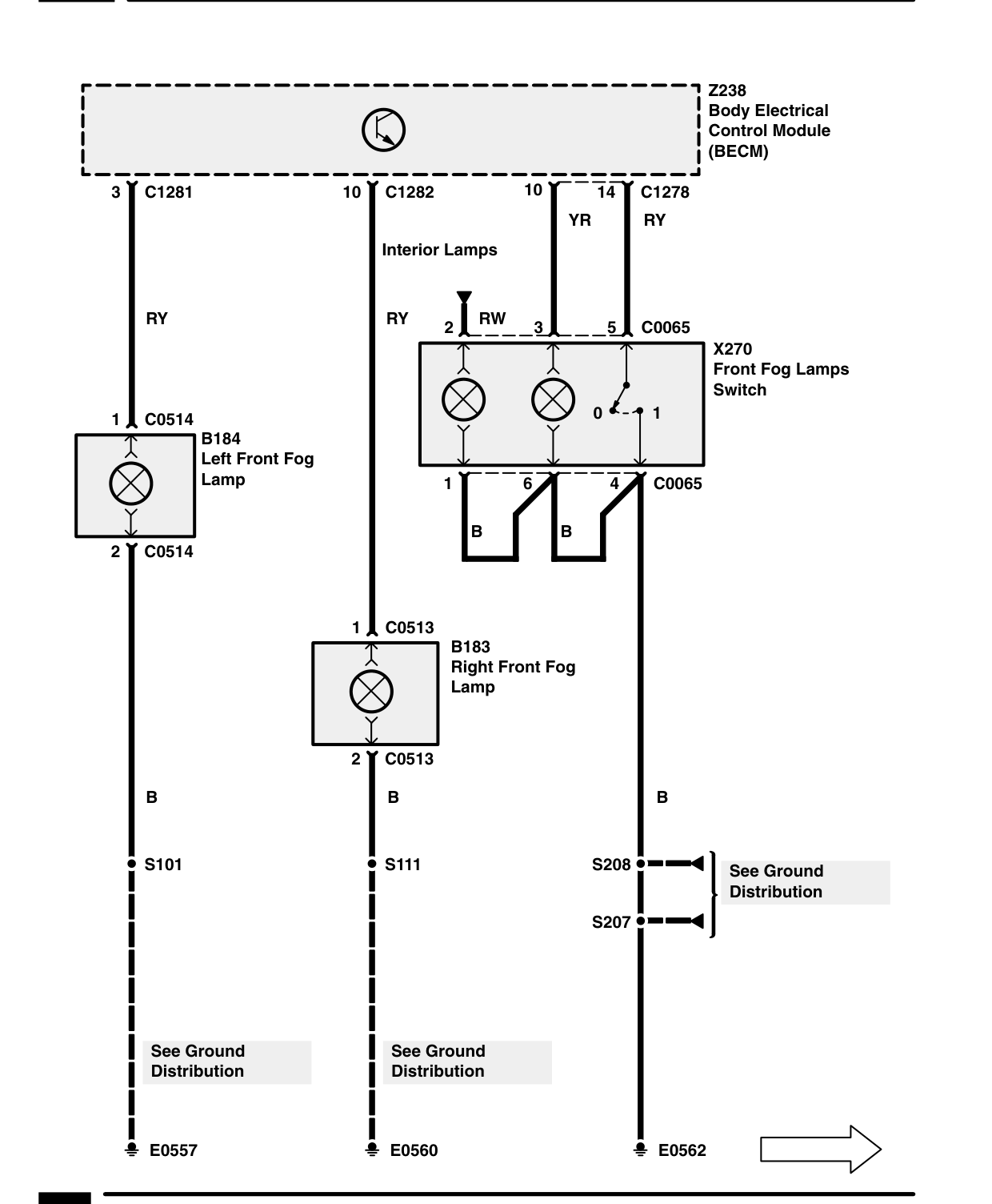Fog Guard Lamps – Circuit Diagram