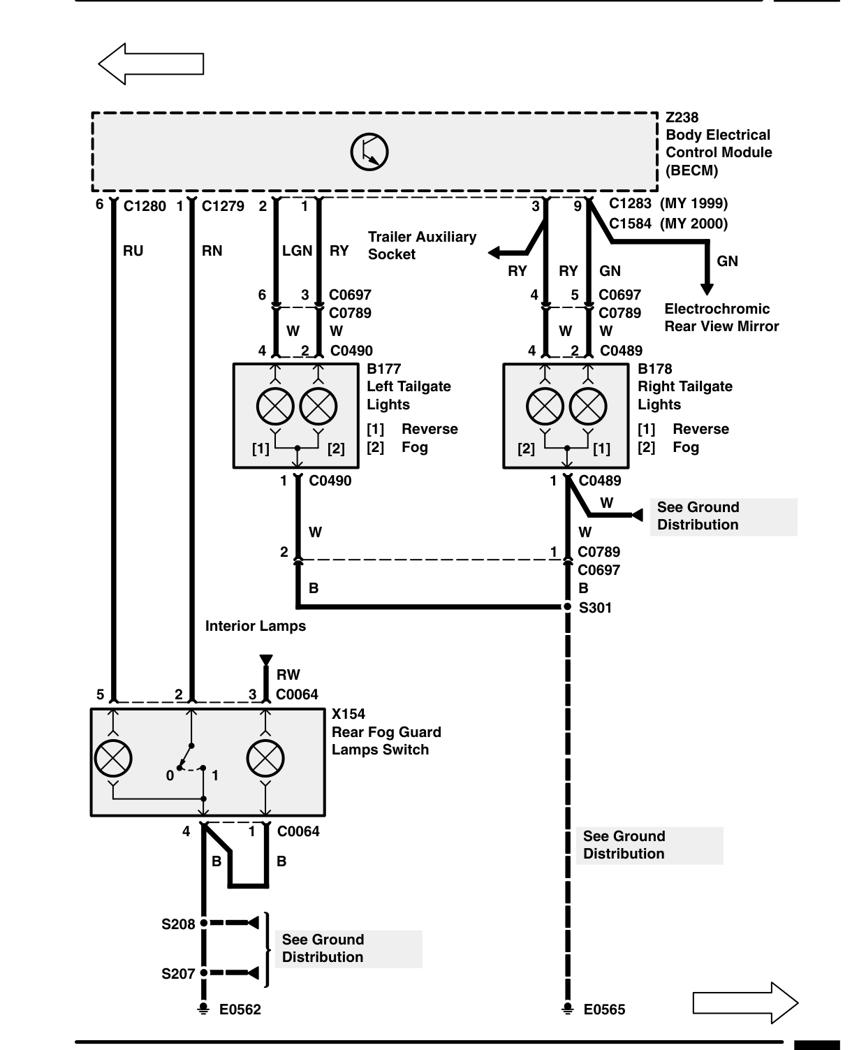 Fog Guard Lamps – Circuit Diagram Rev: 11/99