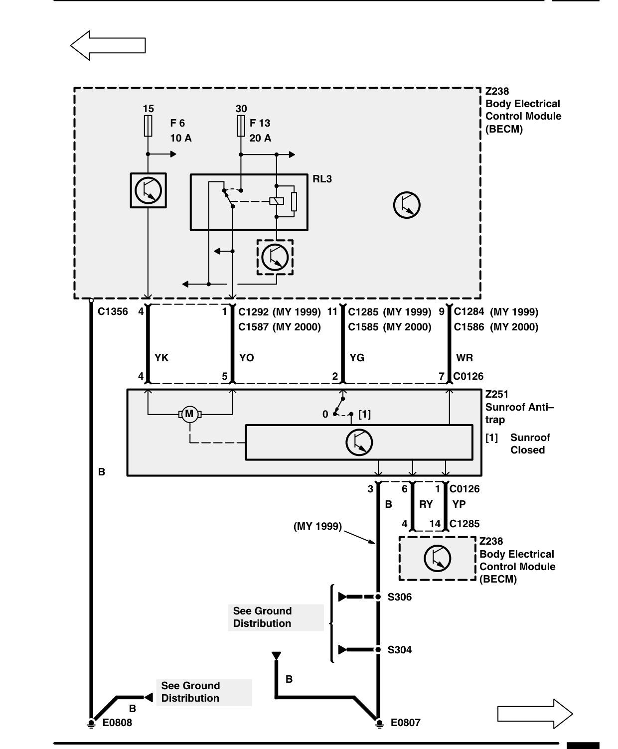 Sunroof – Circuit Diagram Rev: 11/99