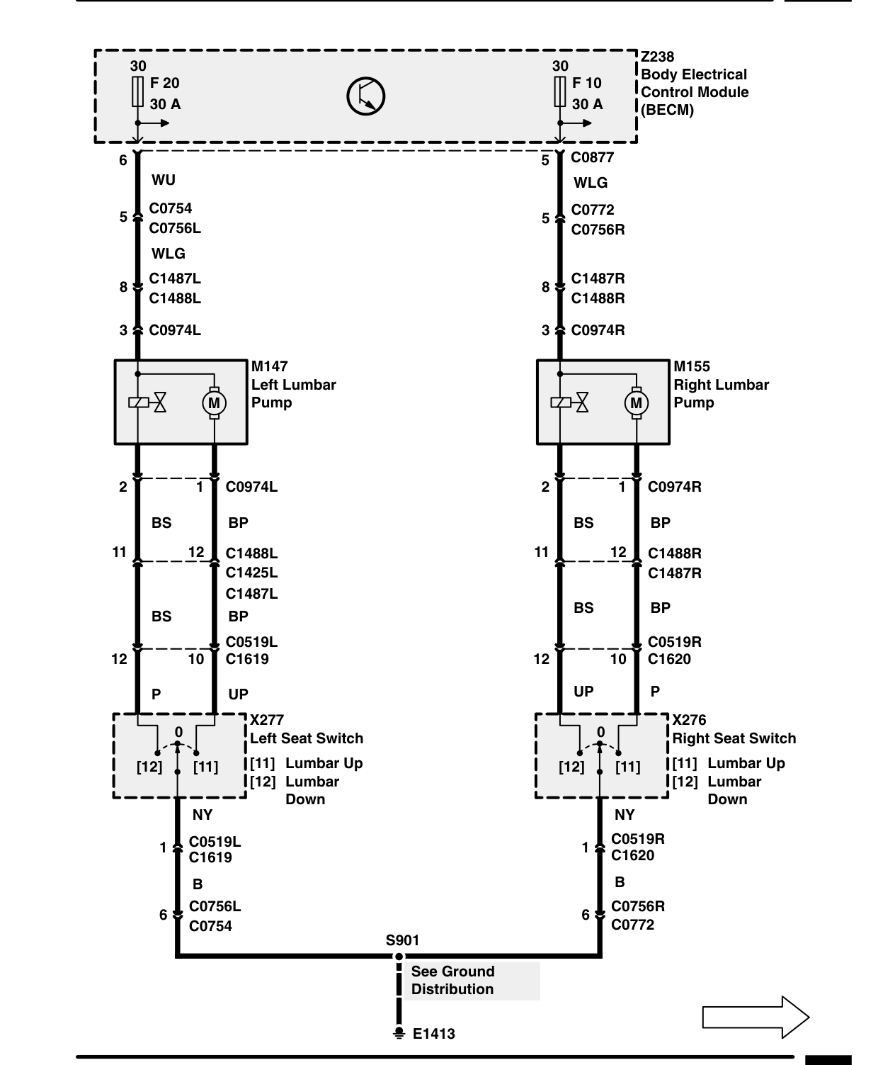 Power Seats – Circuit Diagram Rev: 11/99