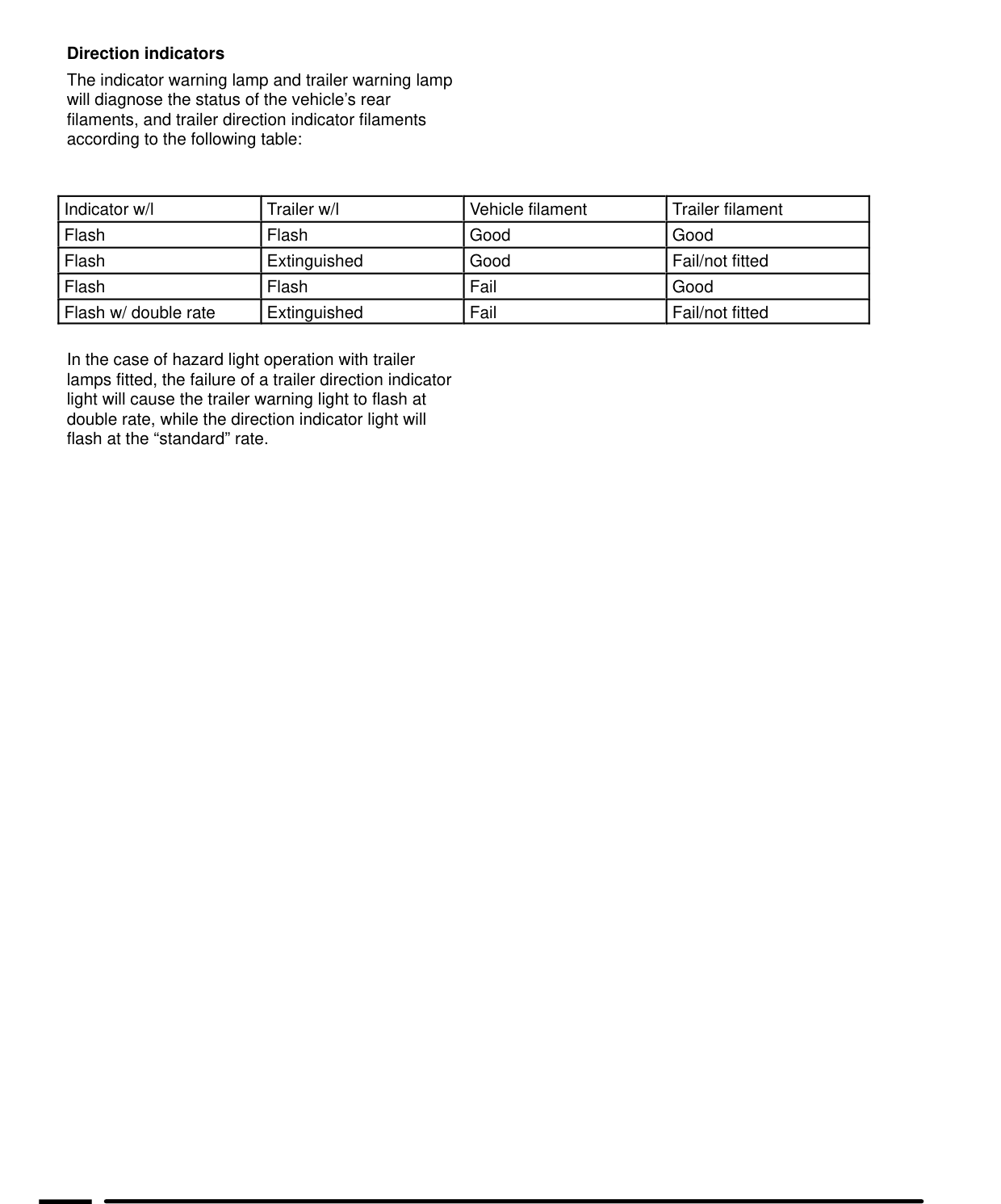 Trailer Auxiliary Socket – Circuit Operation