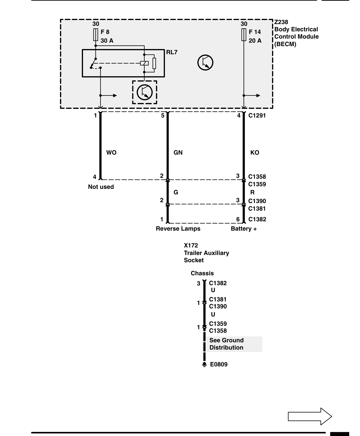 Trailer Auxiliary Socket – Circuit Diagram