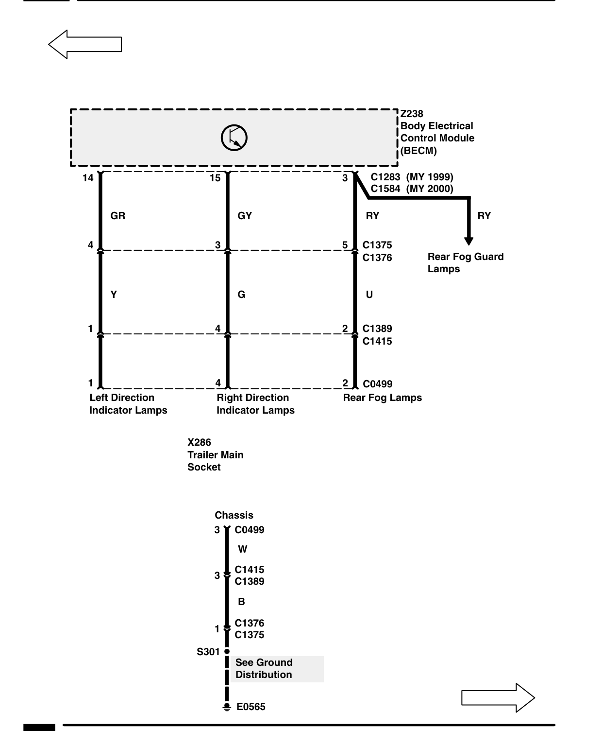 Trailer Auxiliary Socket – Circuit Diagram Rev: 11/99