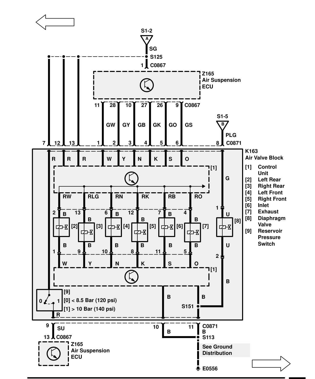 Air Suspension – Circuit Diagram