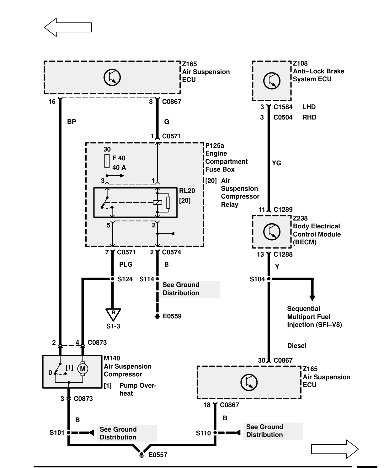 Air Suspension – Circuit Diagram