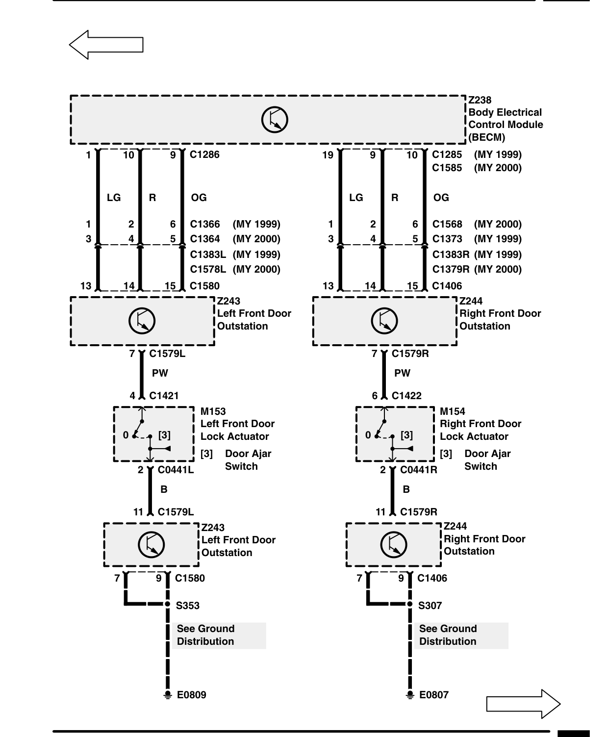 Air Suspension – Circuit Diagram Rev: 11/99