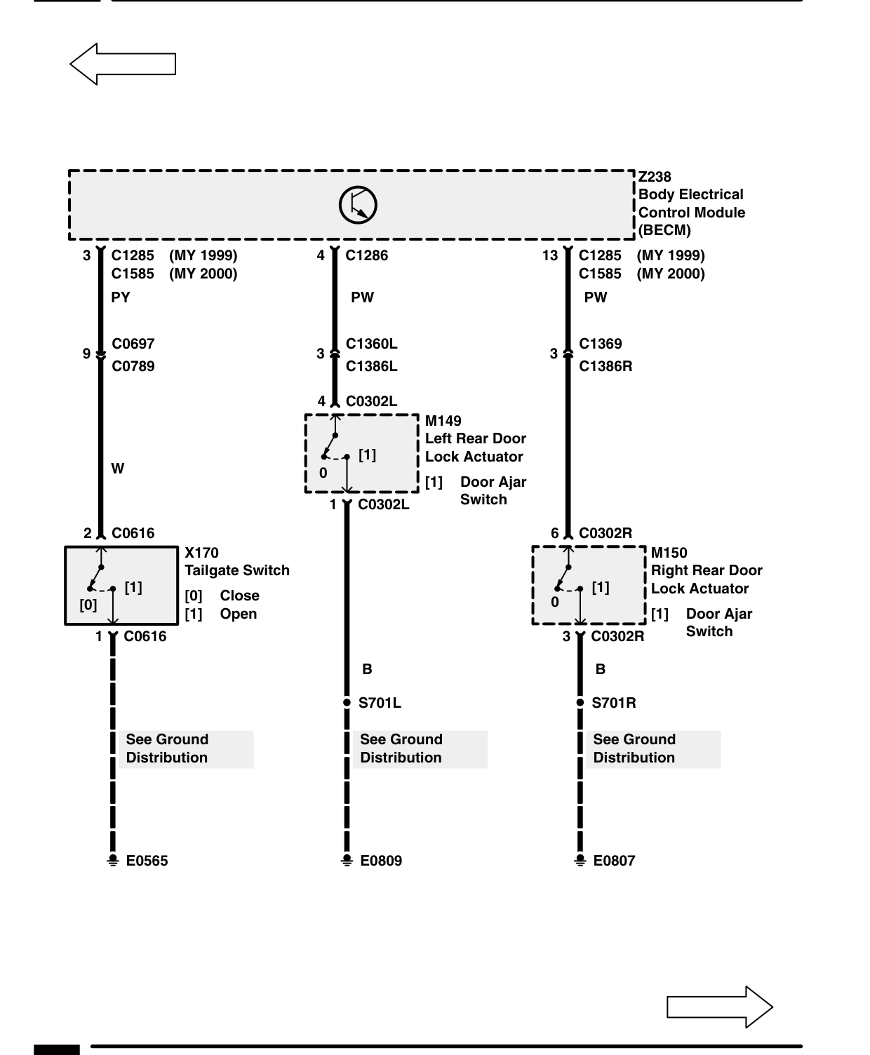 Air Suspension – Circuit Diagram Rev: 11/99