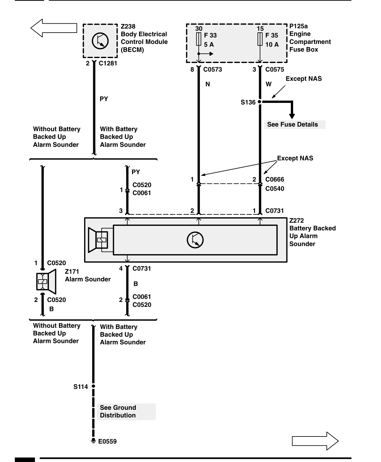 Security/Central Locking – Circuit Diagram Rev: 08/99