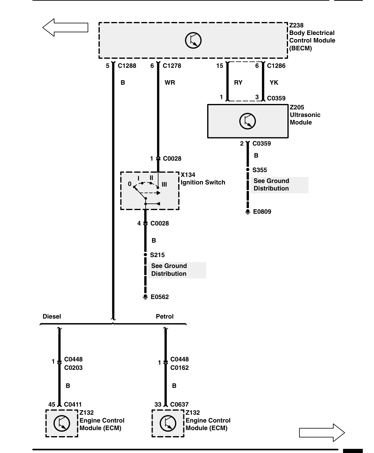 Security/Central Locking – Circuit Diagram