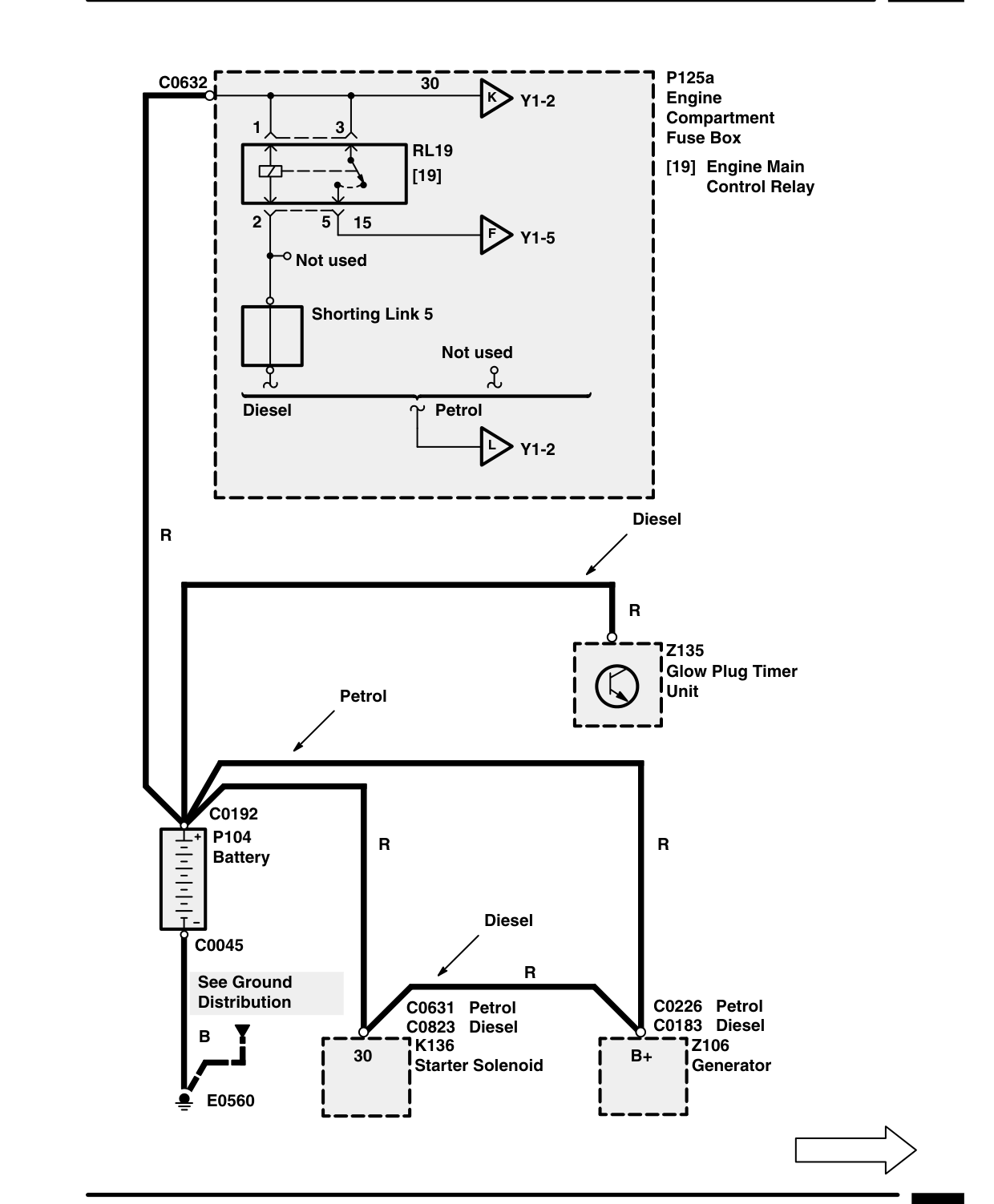 Power Distribution – Circuit Diagram Rev: 08/99