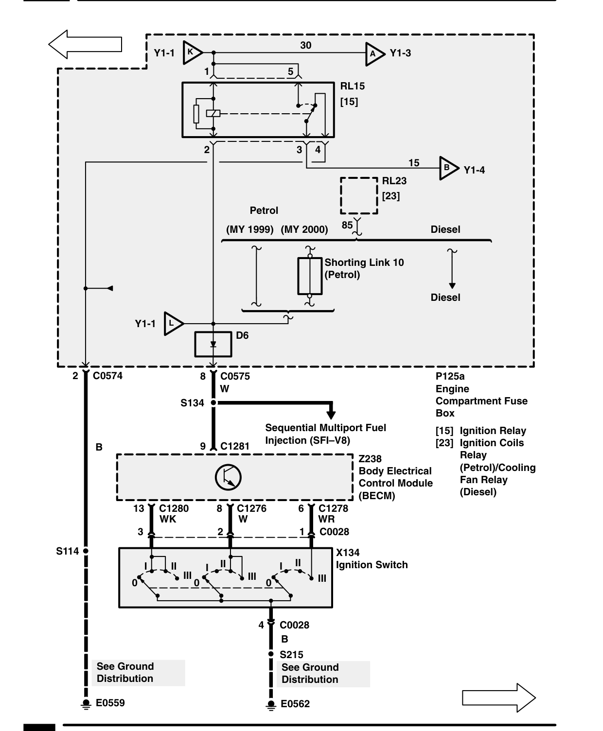 Power Distribution – Circuit Diagram Rev: 11/99