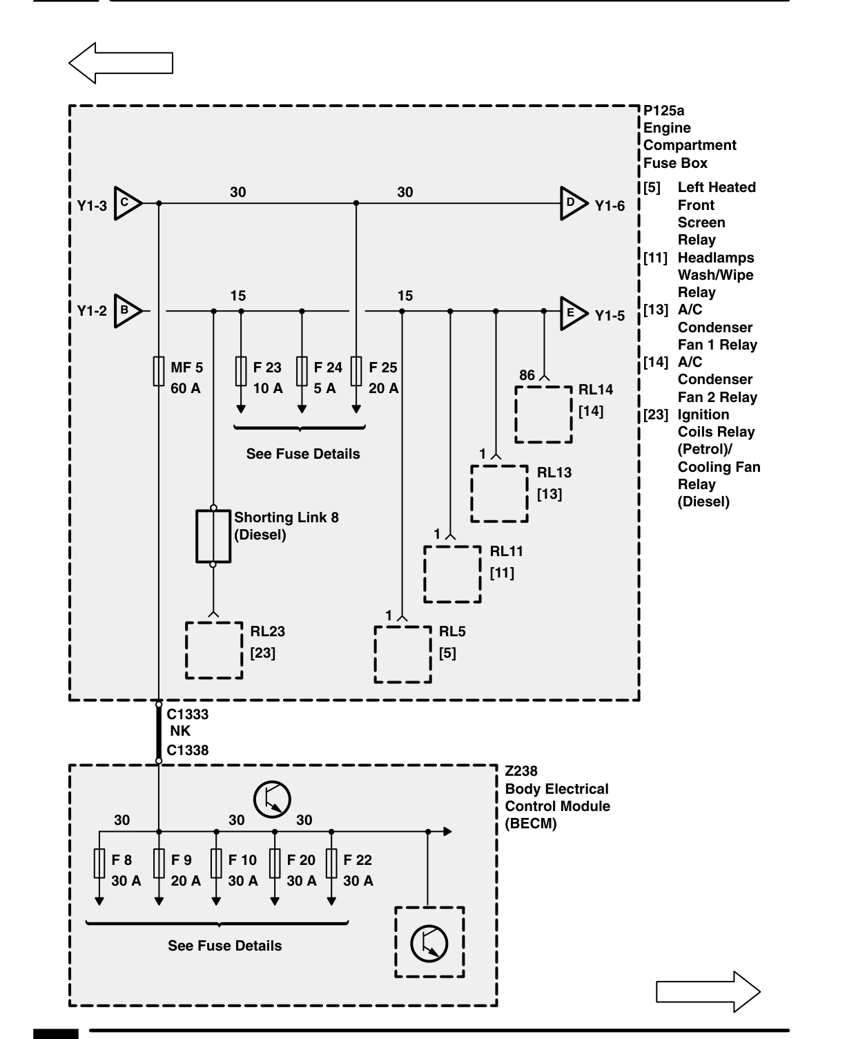 Power Distribution – Circuit Diagram Rev: 11/99