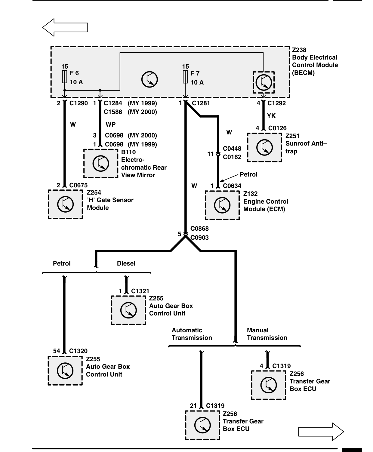 Fuse Details – Circuit Diagram Rev: 11/99