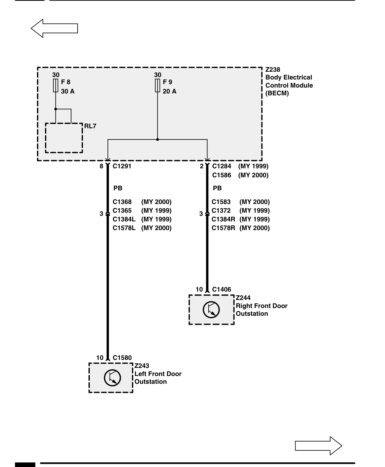Fuse Details – Circuit Diagram Rev: 11/99
