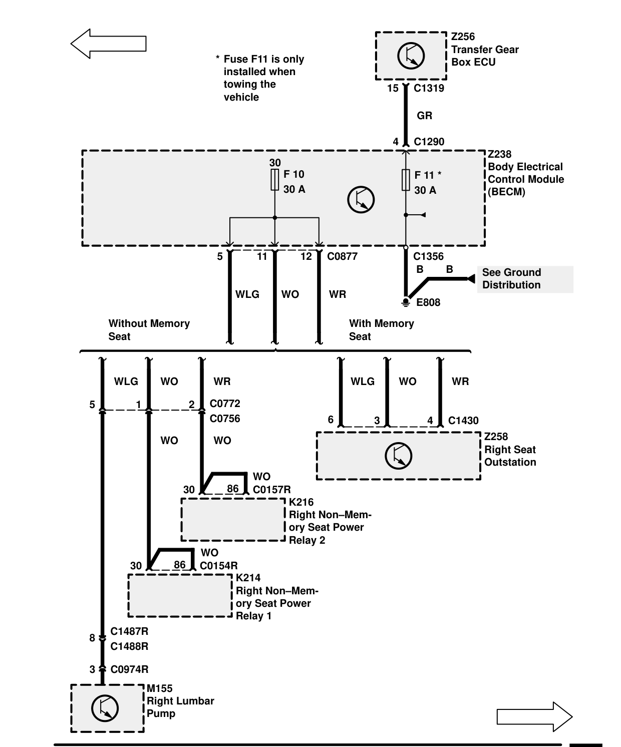 Fuse Details – Circuit Diagram Rev: 08/99