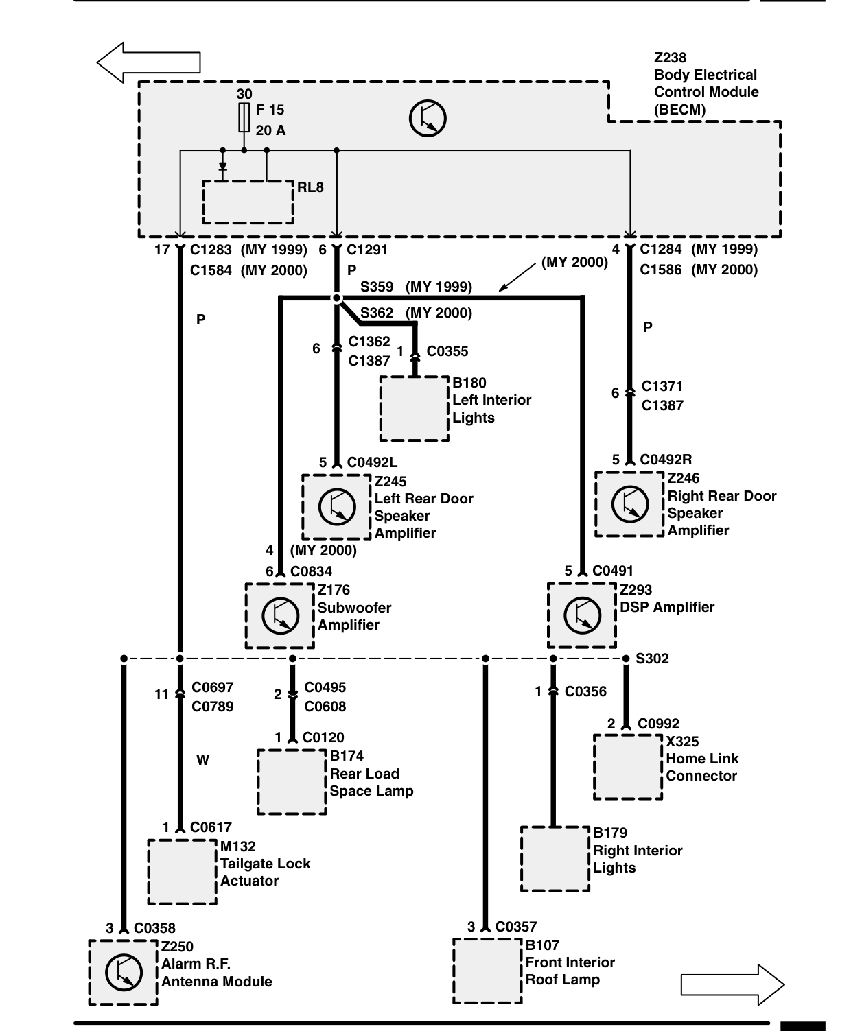 Fuse Details – Circuit Diagram Rev: 11/99