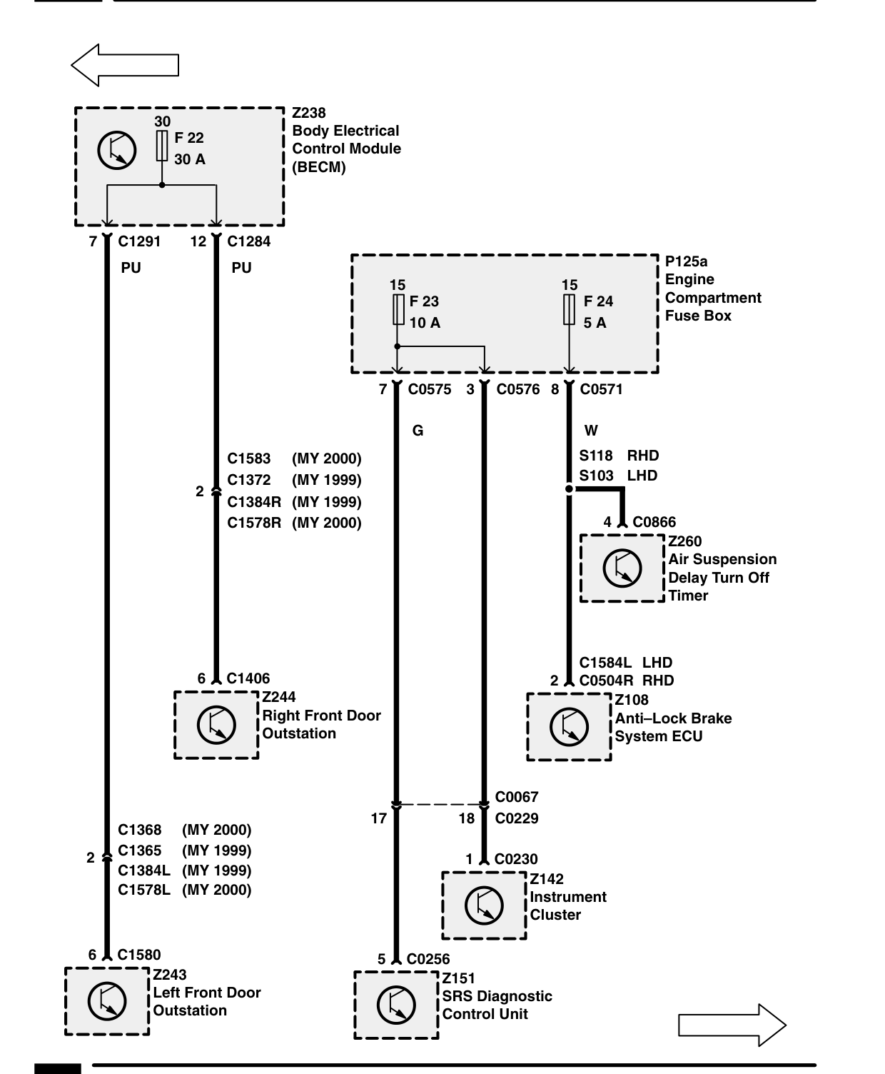Fuse Details – Circuit Diagram Rev: 11/99