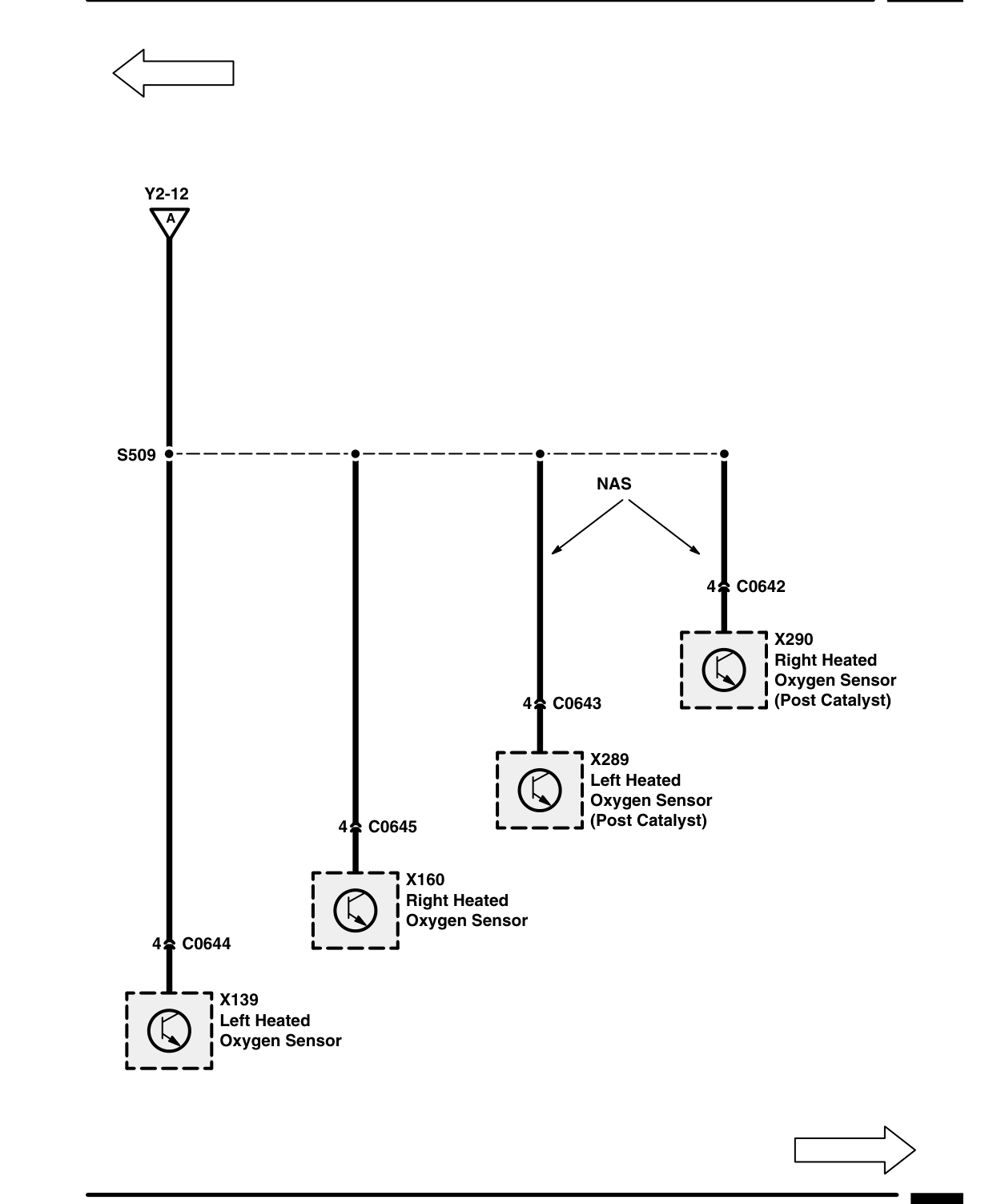 Fuse Details – Circuit Diagram